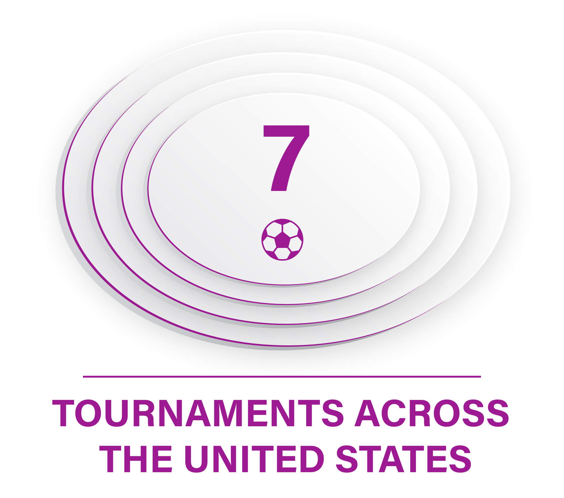 Copa Rayados tournament information