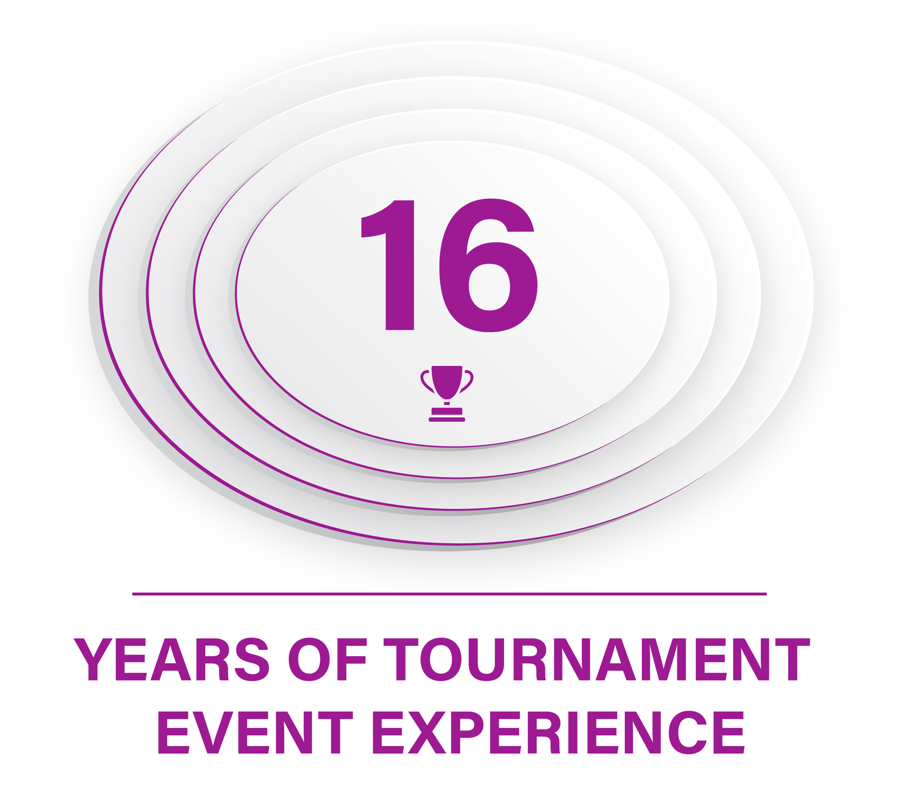 Copa Rayados tournament information
