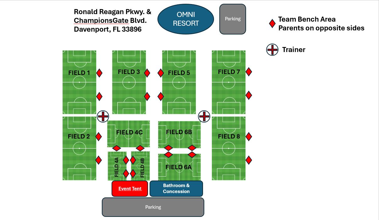 Copa Rayados tournament information
